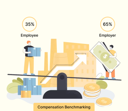 An Informative Guide About Compensation Benchmarking